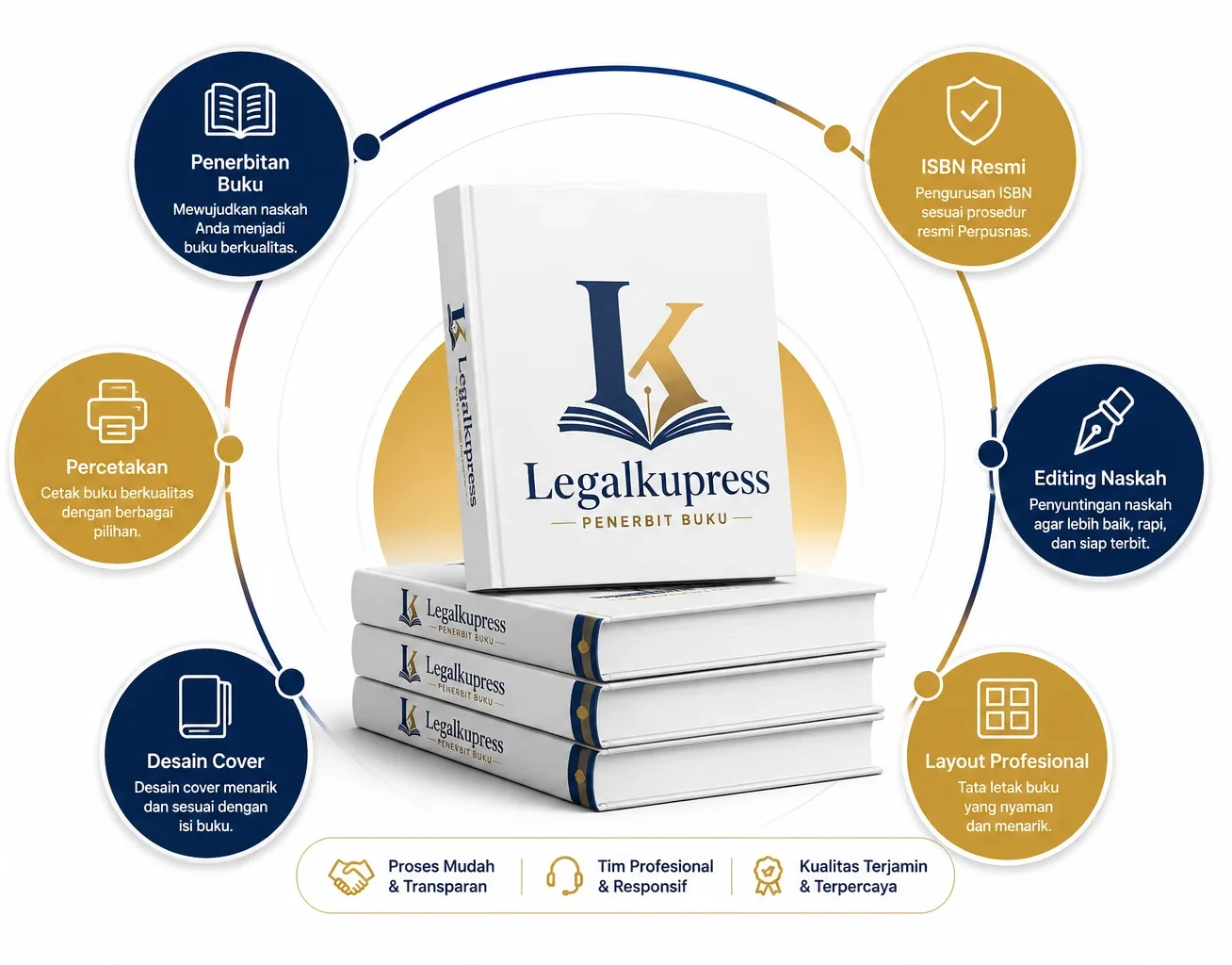 legalkupress - penerbitan buku